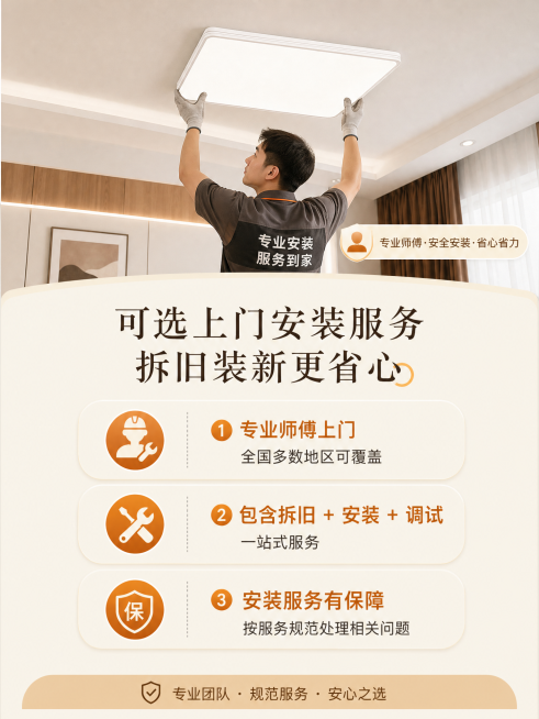 灯具上门安装服务电商详情图，参考图2的暖米色色调，版式布局：上半部分为专业师傅上门安装灯具的实景图，下半部分分点展示3项服务信息。标题文字为"可选上门安装服务 拆旧装新更省心"，三项服务内容依次为：1预览效果
