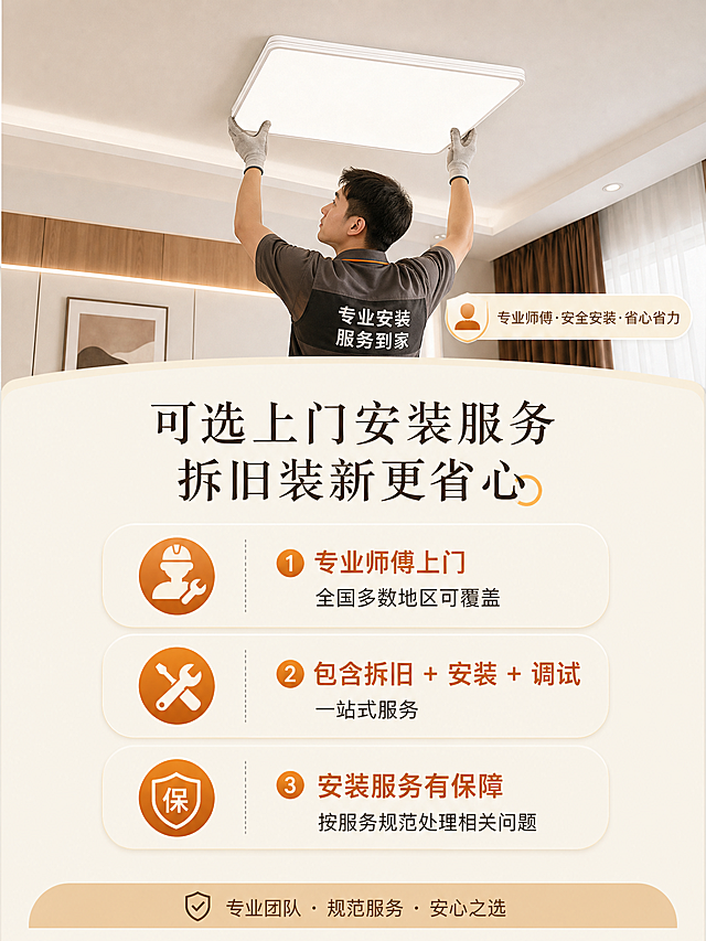 灯具上门安装服务电商详情图，参考图2的暖米色色调，版式布局：上半部分为专业师傅上门安装灯具的实景图，下半部分分点展示3项服务信息。标题文字为"可选上门安装服务 拆旧装新更省心"，三项服务内容依次为：1、专业师傅上门，全国多数地区可覆盖；2、包含拆旧 + 安装 + 调试，一站式服务；3、安装服务有保障，按服务规范处理相关问题。整体风格简洁明了，符合电商推广需求，直击用户安装痛点，突出省心服务