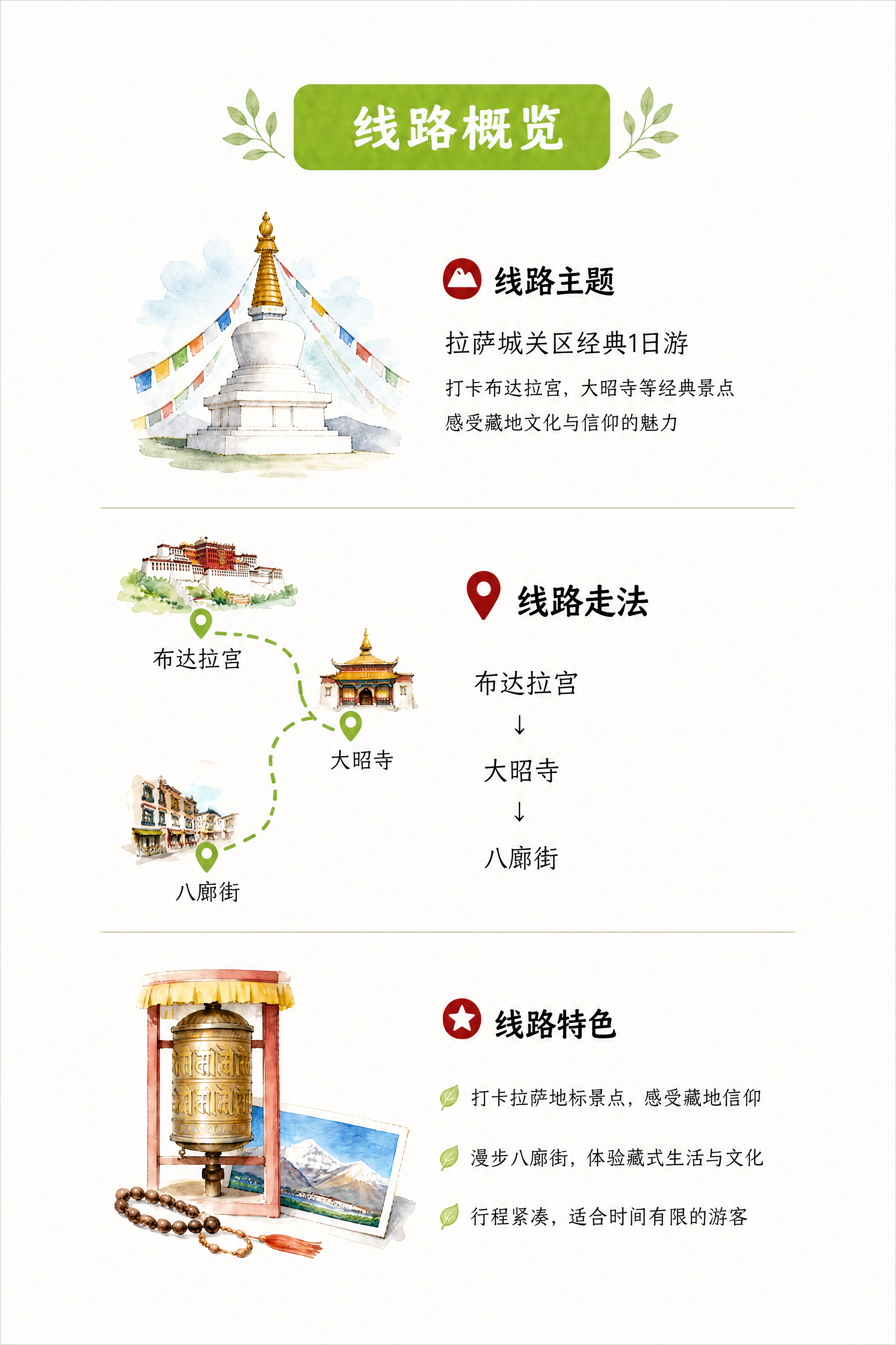 将此图片调整生成为标准A4大小，保留所有原有内容、手绘水彩风格… - 图片创意预览