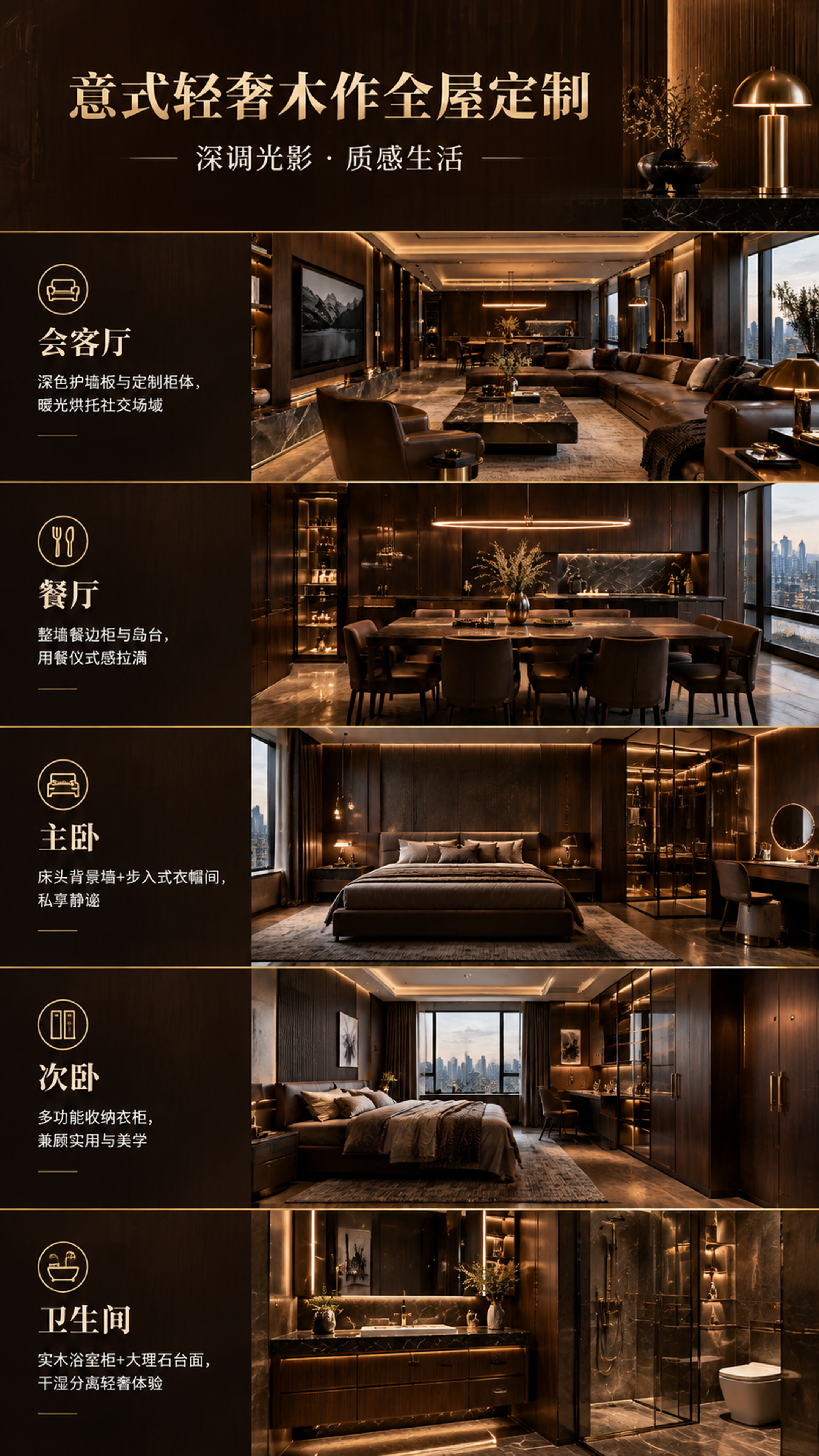 [商品] 意式轻奢深色木作全屋定制方案，使用参考图的深胡桃木色… - 图片创意预览
