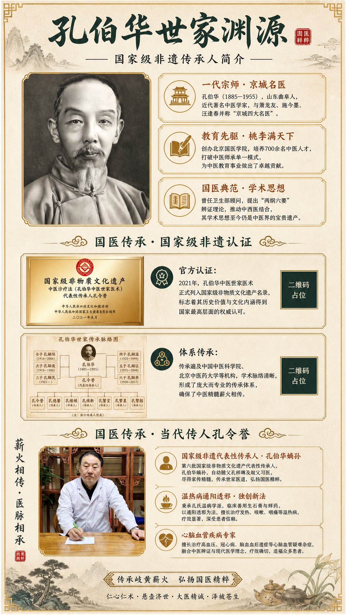 国风新中式中医文化传承海报，竖版满版设计。整体以米黄宣纸纹理为… - 图片创意预览