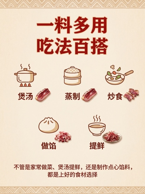 云南宣威特色风格详情页，浅棕色民族纹样底，用小图标展示火腿适配的多种食用场景（煲汤、蒸制、炒食、做馅、提鲜），旁边搭配对应小块火腿实拍，上方加粗正红标题"一料多用 吃法百搭"，下方小字说明"不管是家常预览效果