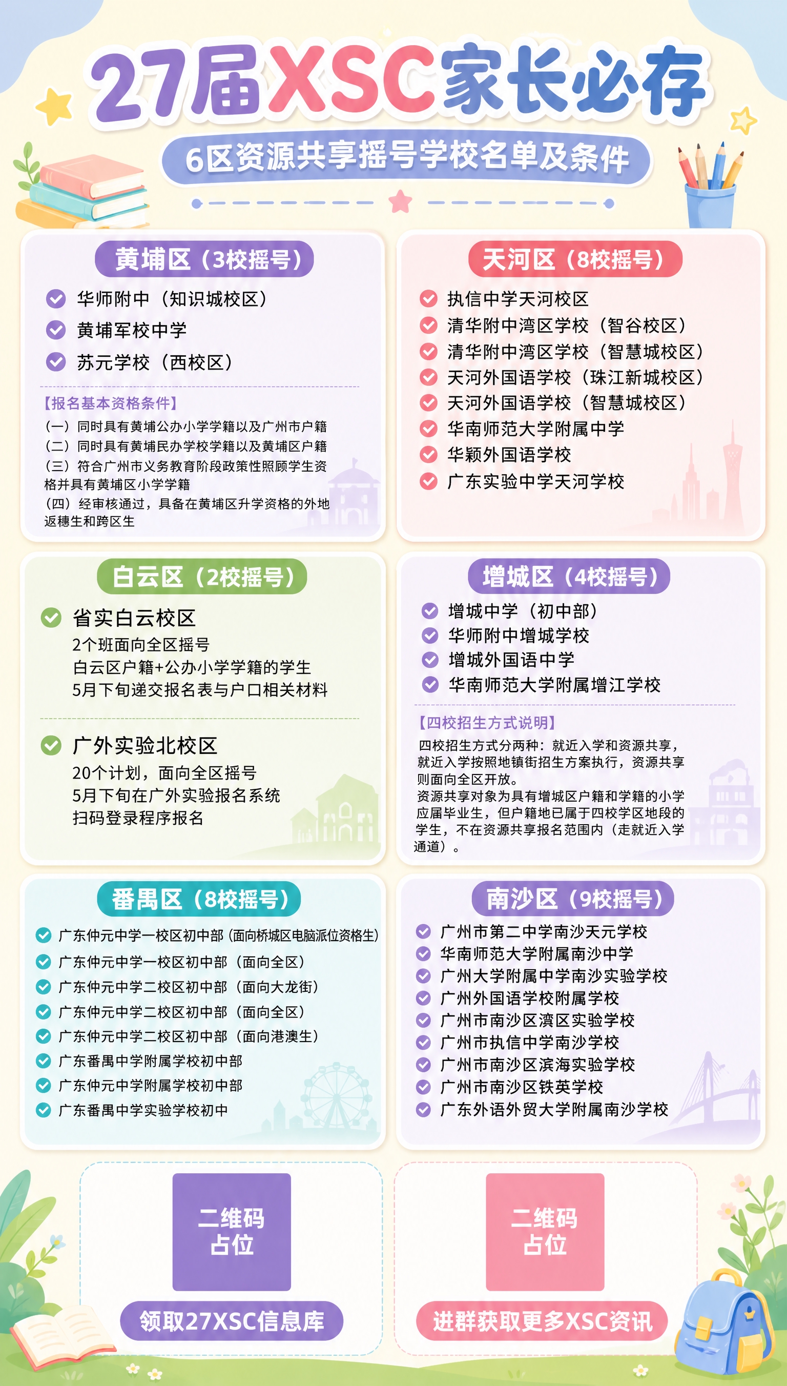 基于参考图的内容结构，重新设计一张清新教育风格的小升初摇号信息… - 图片创意预览