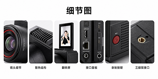 电商详情页产品细节图模块，黑色方形直播相机，参考图中产品外观结构保持一致。画面顶部标题栏写有"细节图"黑色粗体字。主体区域横向排列6个等大圆角矩形细节特写图，从左到右依次为：1.镜头细节特写（大光圈镜头红圈、镜片多层镀膜反光、7mm F1.05 Φ55标识），2.散热结构特写（顶部散热鳍片格栅、金属质感），3.翻转屏特写（可翻转显示屏、屏幕显示直播画面），4.接口面板特写（HDMI OUT、LAN网口、DC IN 12V、UVC Type-C、MIC、AUX IN接口排列），5.录制按键特写（红色REC圆形按键、侧面散热孔），6.底部三脚架接口特写（金色1/4螺孔、定位孔）。每张小图下方对应标注中文说明标签。纯白色背景，干净极简风格，商业产品微距摄影质感，柔和均匀布光，磨砂金属质感细腻，整体色调黑灰科技风。
