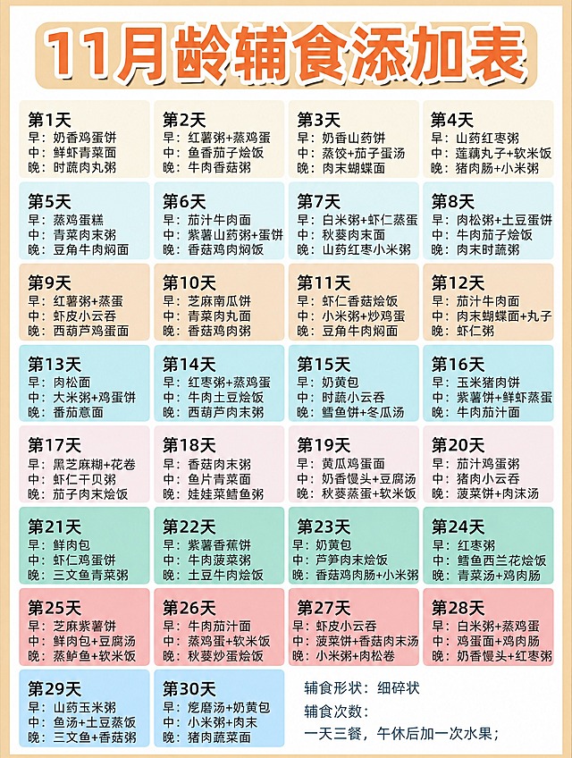 去除图片底部的抖音白色水印和抖音号文字，保留图片其余所有内容完整不变，包括底部的辅食说明文字，修复被水印遮挡的文字内容，使图片完整清晰