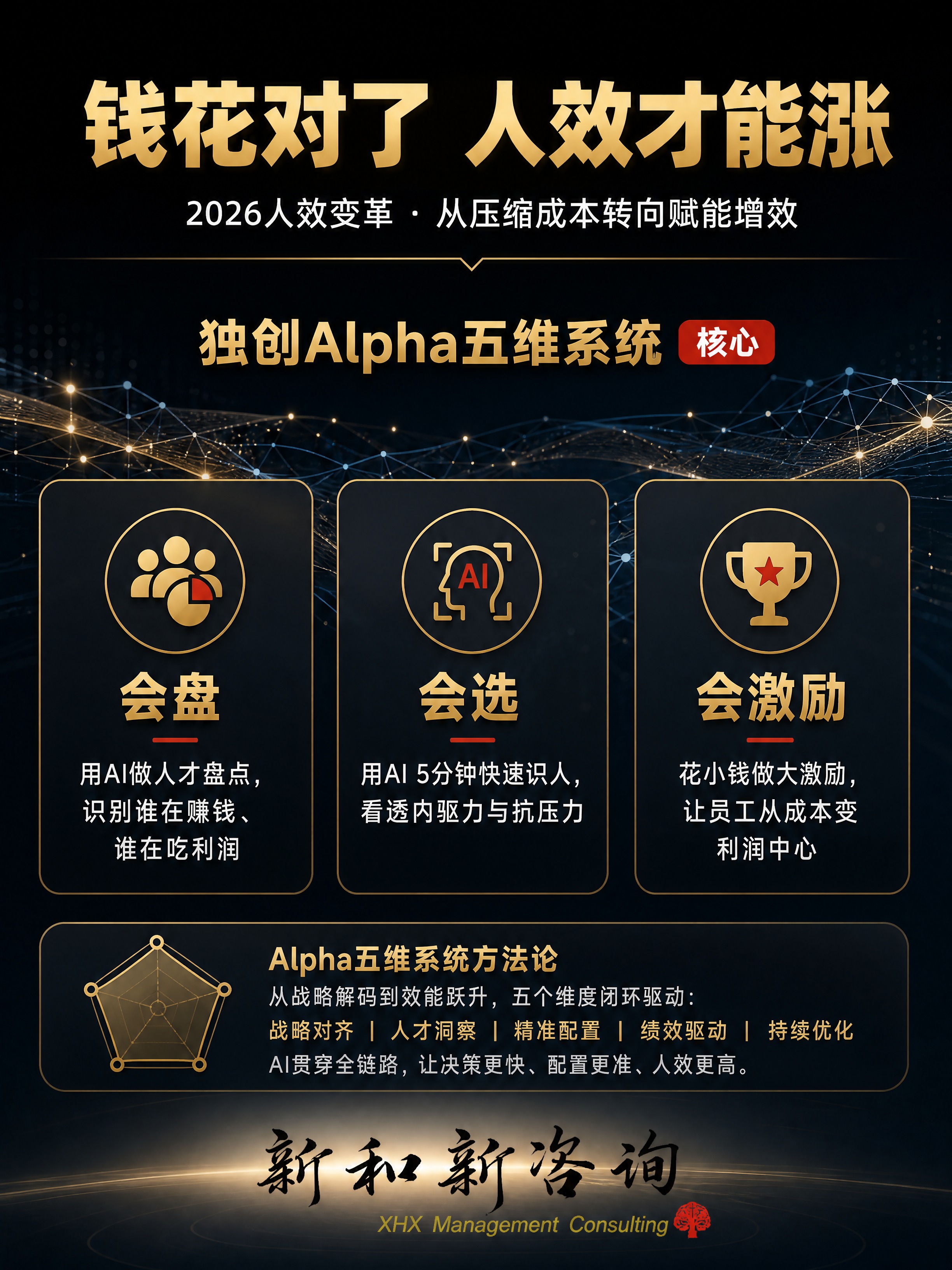[商品] 使用【图1】新和新咨询Logo，保留黑色书法字体"新… - 图片创意预览