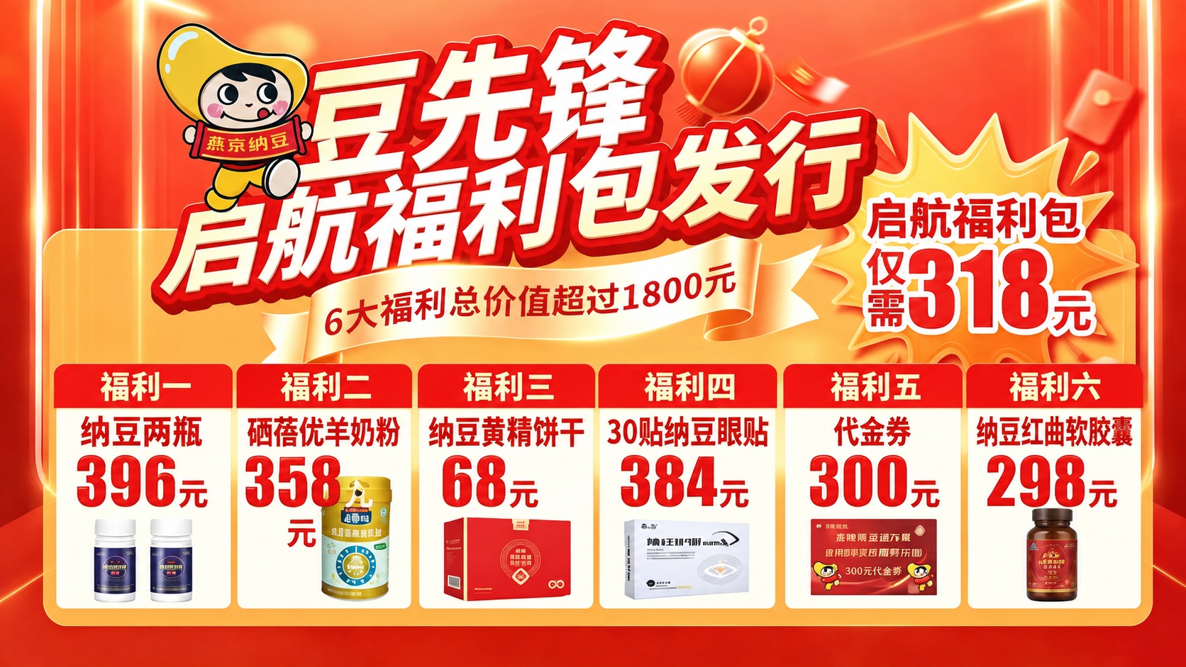 在保留原图所有元素、文字、布局和风格完全不变的基础上，在福利五… - 图片创意预览