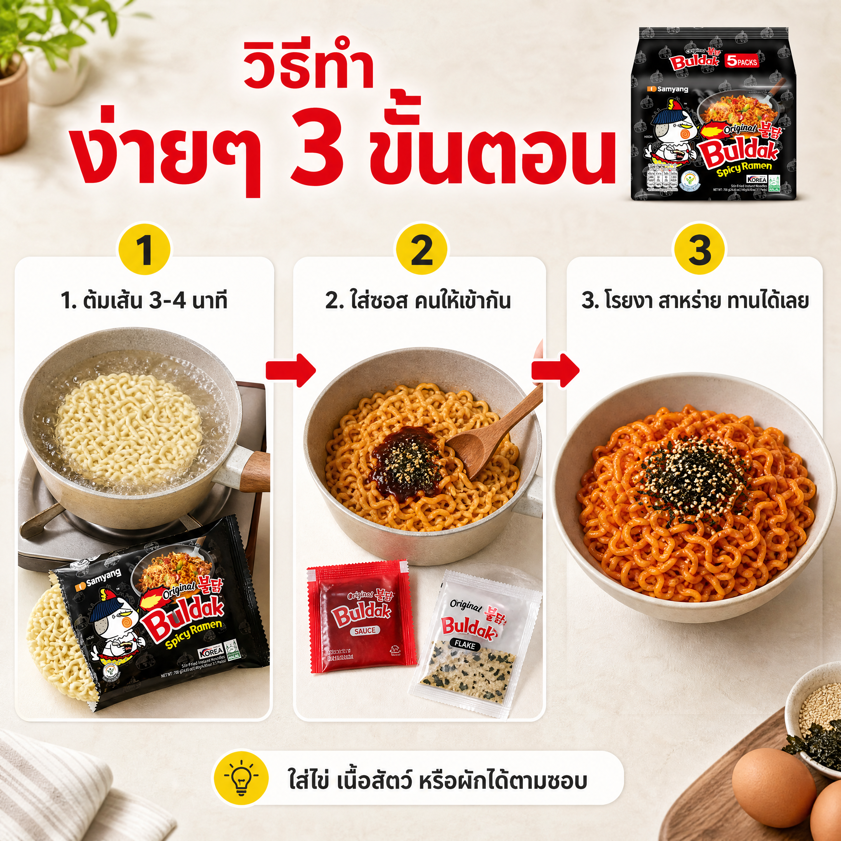 [商品] 使用【图1】三养原味火鸡面5连包；保留包装原貌；本张… - 图片创意预览