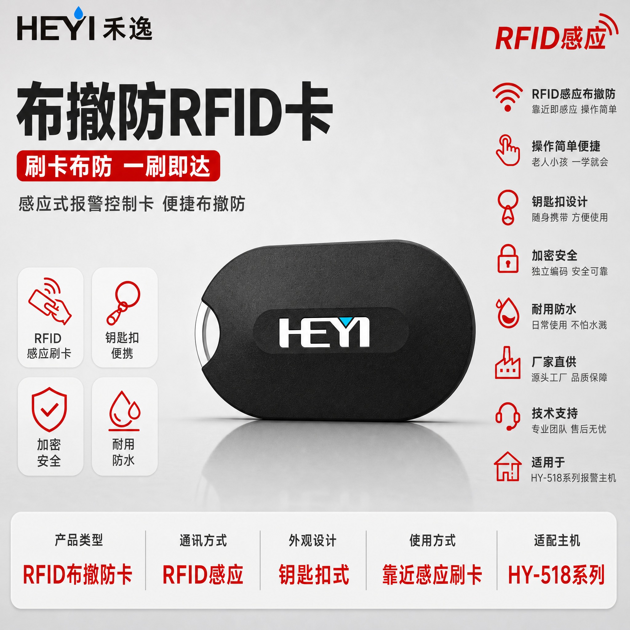 [主图-1] 首图点击率，主题：布撤防RFID卡 感应式报警控… - 图片创意预览
