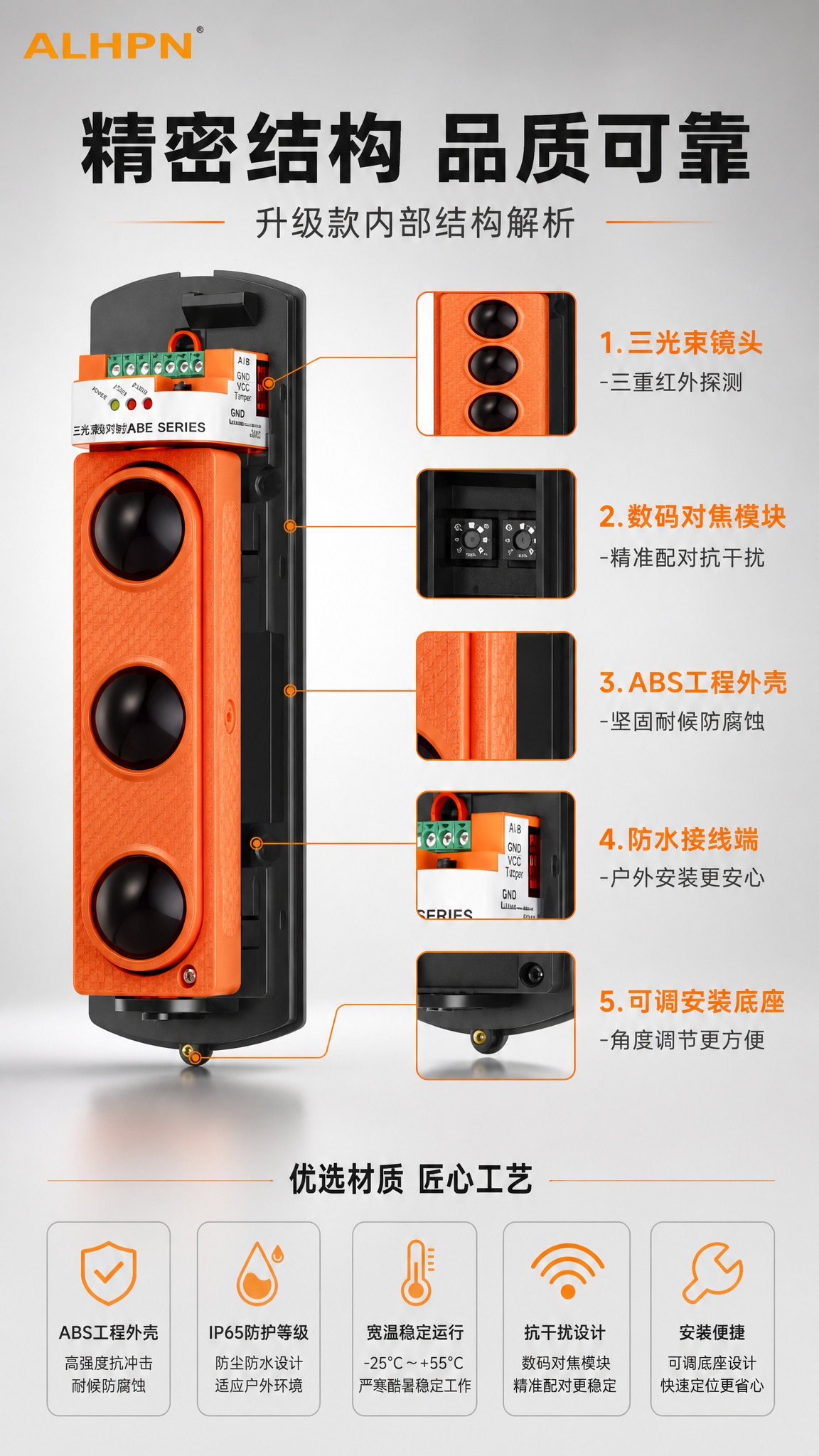 [商品] 使用【图1】ABE三光束有线数码对射（升级款）产品图… - 图片创意预览