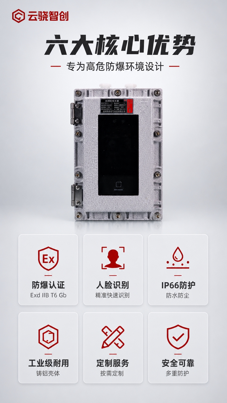 [商品] 使用【图1】防爆门禁人脸机产品图；严格保留产品原始外… - 图片创意预览