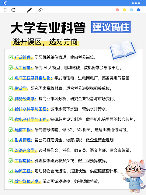 大学专业科普小红书封面