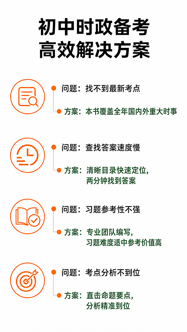 使用商品详情页技能根据商品图「图片1」「图片1」生成1套详情页，参考图为，商品名称为时事政治学习资料，卖点为两分钟找到答案、习题的专业性和难度很值得参考、分析准、时事覆盖面广，适配平台为淘宝/天猫，图片比例为9:16，需求屏数为8张，其他要求为不可以有任何江西专用字样
