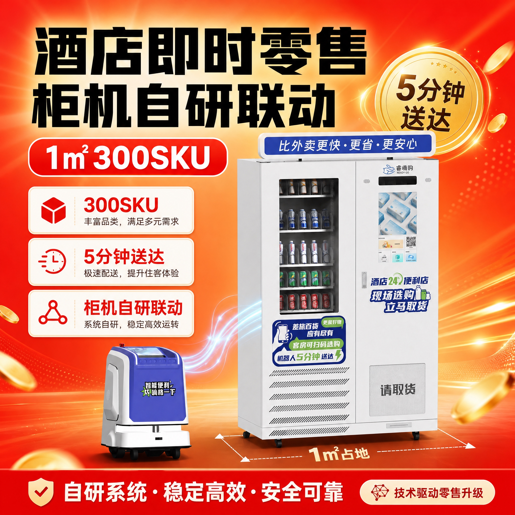 [主图-3] 主题：酒店即时零售 柜机自研联动 系统优势。 [… - 图片创意预览
