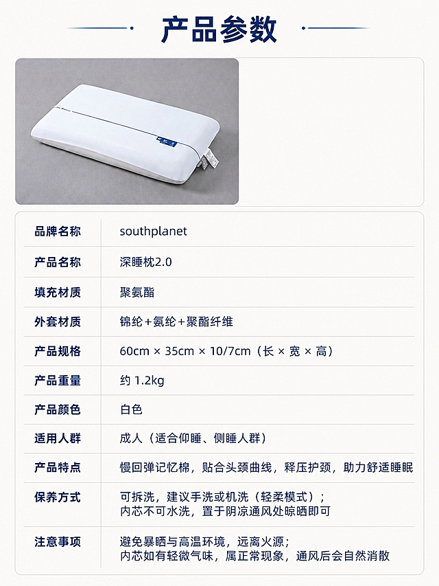 [第8屏] 完整产品参数卡，本屏使用【https://gd-ai-fts.dancf.com/37096547940683902/presigned/c5d00cbe91d9490abfcdbf88ac9952ff3717860.jpeg】产品小图作为展示。
[氛围/风格] 简约信息卡，清晰易读。
[元素布局] 左上角放置产品小图，占比约25%，右侧和下半部分是参数表格，清晰列出：品牌名称southplanet、产品名称深睡枕2.0、填充材质聚氨酯、外套材质锦纶+氨纶+聚酯纤维、产品规格、保养方式可拆洗等核心参数，保持产品小图外观与原图一致。
[光影质感] 均匀柔光，整个信息卡清晰明亮，文字可辨。
[配色色系] 全局底色 #F5F5F0；主色白色背景深蓝文字，浅灰色分割线，干净清爽。
[视角构图] 上图下表，排版工整，信息分区清晰。
[文字版式] 顶部主标题「产品参数」，蓝色粗体居中；参数表格左栏项目右栏内容，排版整齐，文字大小适合手机阅读，清晰不拥挤。
[比例分辨率] 3:4竖版比例，4K分辨率，文字清晰可辨，高清画质。
[负向提示词] 变形，水印，文字错乱，文字过小，缺件错件，结构错误，颜色偏差，包装文字错乱，产品图模糊，背景杂乱，高低曲面