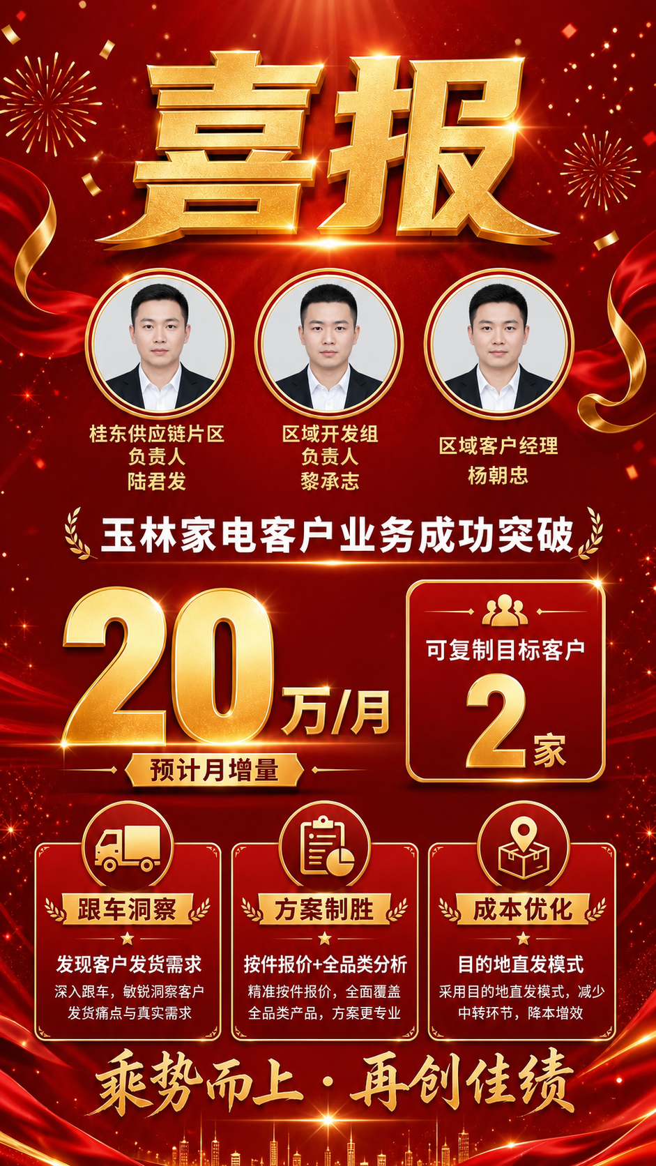 稿定 AI 图片作品 - 图片创意预览