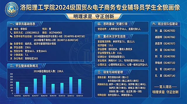所有显示校徽的东西去除掉
