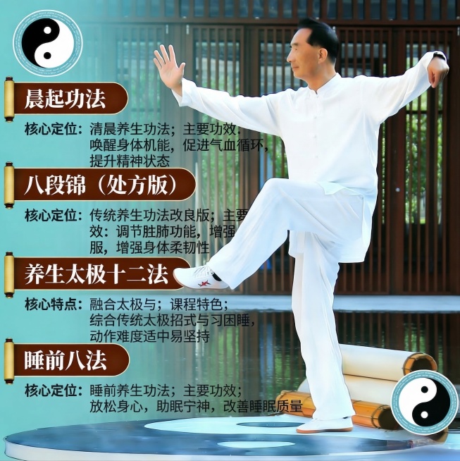保留原海报的所有内容、排版、背景、人物元素，仅调整所有文字的字体，换成更清晰易读的传统古风字体，和养生功法主题匹配预览效果