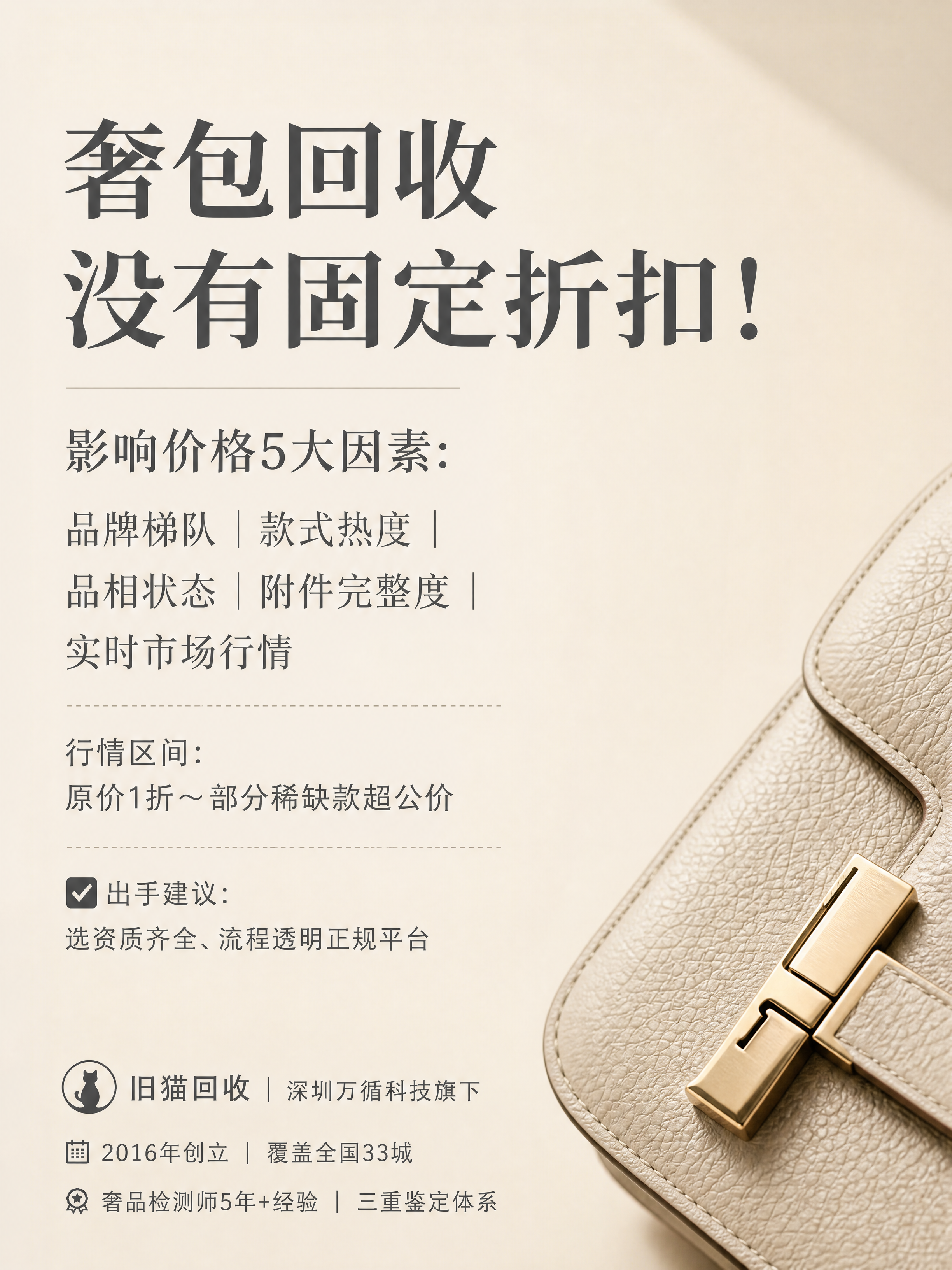 抖音图文内页，高级简约商务风，浅米底色背景，简约文字排版，右下… - 图片创意预览
