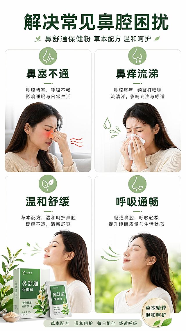 [第2屏] 痛点与解决页，解析鼻腔不适问题，突出鼻舒通保健粉草本解决方案。本屏使用产品信息【图9】作为信息参考。
[氛围/风格] 简约专业说明页，清晰易懂，温和自然。
[元素布局] 四格说明布局，上两格展示常见鼻腔不适痛点，下两格展示使用本品后的舒适状态；每格配对应小图标和短标题，整体干净不拥挤。
[光影质感] 均匀布光，色块对比清晰，文字锐利可读。
[配色色系] 全局底色 #ffffff，主色深绿标题，辅助色浅绿标签，白色背景突出内容。
[视角构图] 全屏等分四格网格构图，阅读动线从上到下从左到右。
[文字版式] 顶部通栏大标题「解决常见鼻腔困扰」，四格分别为：鼻塞不通、鼻痒流涕 → 温和舒缓、呼吸通畅；每个痛点配对应短句说明，文字清晰不遮挡。
[比例分辨率] 9:16 竖版比例，4K分辨率，文字清晰可辨，高清画质。
[负向提示词] 画面杂乱，文字错乱，密集恐惧，夸张恶心，医疗化宣传，绝对化用词