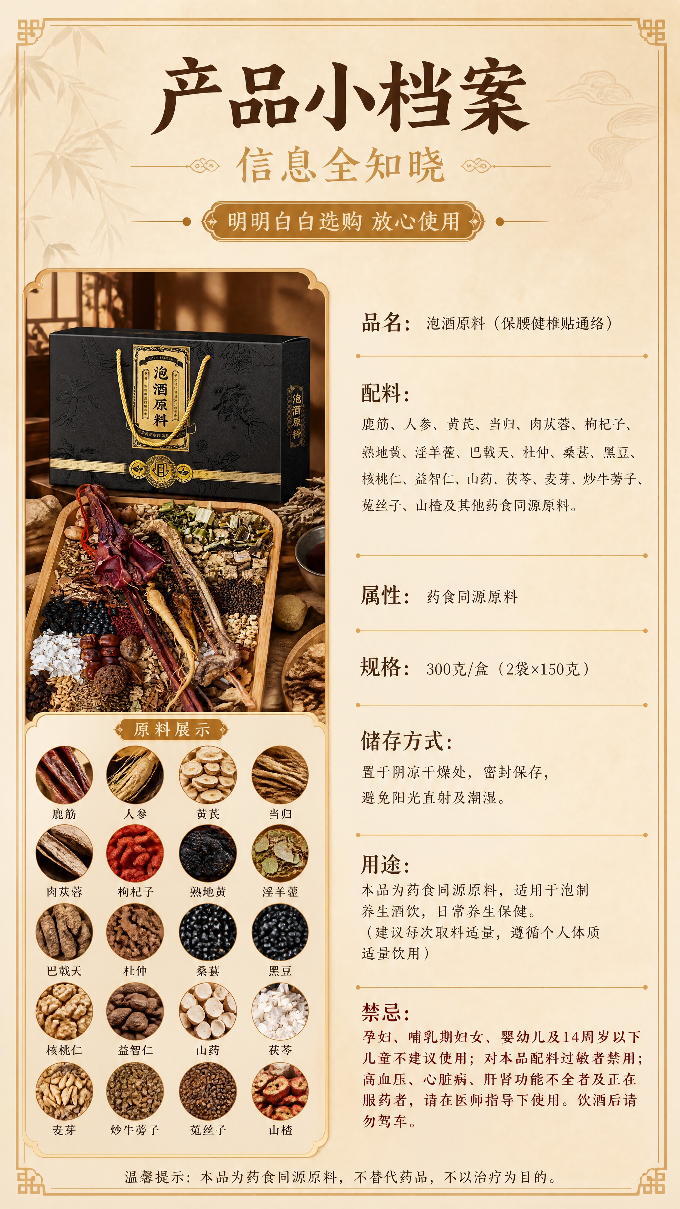 [商品] 使用【图1】泡酒料原料组合和【图2】礼盒包装；原料小… - 图片创意预览