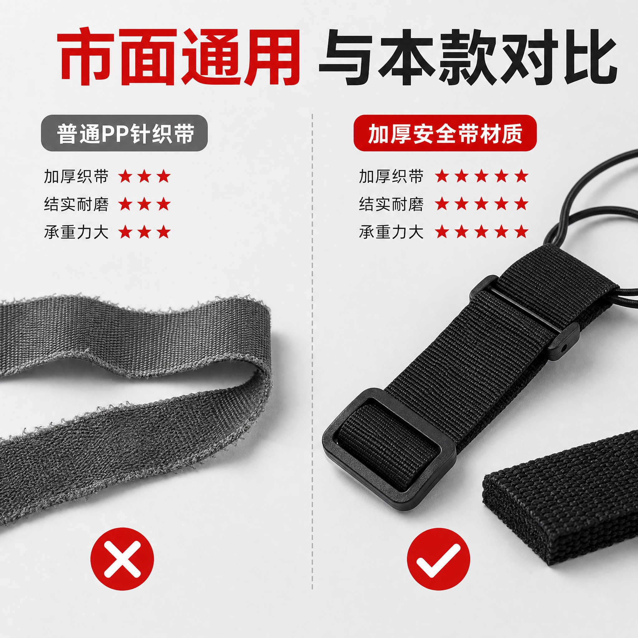[主图-2] 产品特写 材质对比 加厚安全带材质 vs 普通P… - 图片创意预览