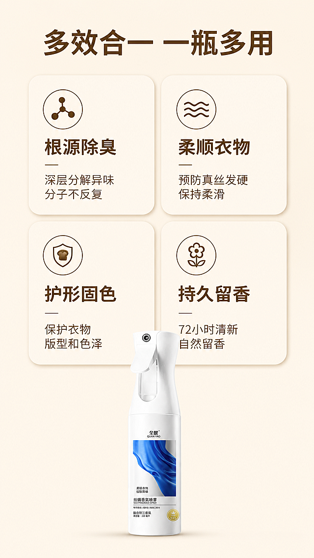 [第4屏] 功能卖点解析-四宫格多功效卡片展示。
[氛围/风格] 干净简约卡片式设计，浅暖米色背景，清晰信息展示。
[元素布局] 顶部大标题，下方2x2排列四个圆角浅米色卡片，每个卡片展示一个核心功效，左上角放图标占位，右侧放功效标题和说明，保持间距均匀，整体对称。喷雾产品小图放在四个卡片下方中间位置，产品外观保持不变。
[光影质感] 卡片轻微阴影增加层次感，整体光线均匀柔和，文字清晰。
[配色色系] 全局底色：#F2E8DC（浅暖米色）；卡片底色#F8F2EB；文字#593C1A，和首屏保持完全一致的配色方案。
[视角构图] 顶标题+四宫格卡片+底部产品的竖向排版，信息层次分明。
[文字版式] 顶部主标题"多效合一 一瓶多用"；四个卡片功效分别为：1 根源除臭，深层分解异味分子不反复；2 柔顺衣物，预防真丝发硬保持柔滑；3 护形固色，保护衣物版型和色泽；4 持久留香，72小时清新自然留香。标题加粗，说明小字，排版清晰。
[比例分辨率] 9:16 竖版比例，宽度1080像素，高度1920像素，2k分辨率，文字清晰可辨，超高清。
[负向提示词] 卡片变形，文字重叠，颜色不一致，产品模糊，水印
