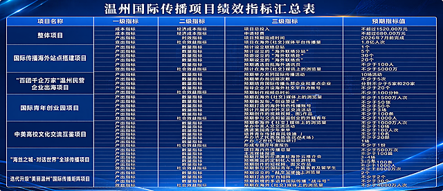 「图片1」大气一点，有设计感一点