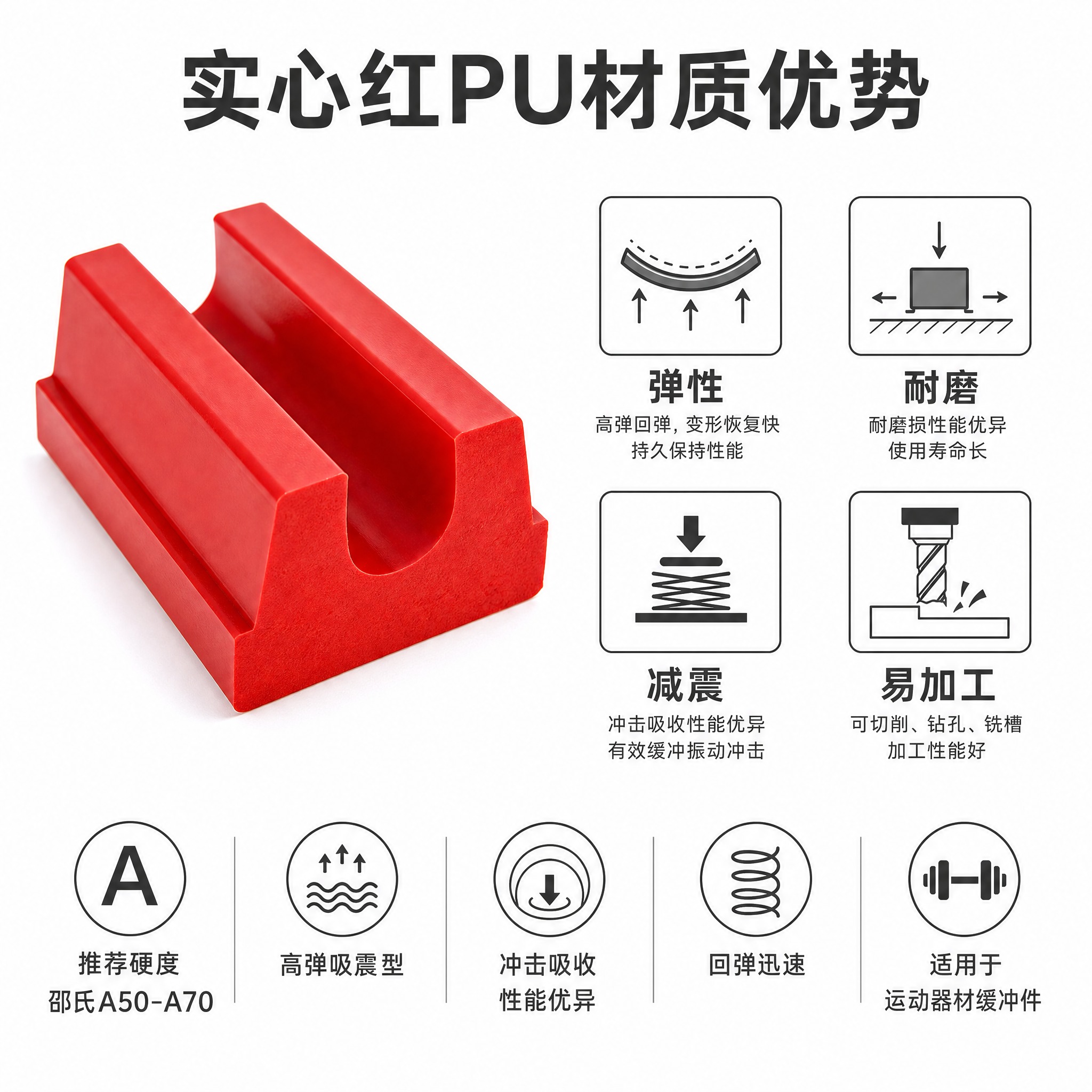 [主图-3] 主题：实心红PU材质卖点图。唯一任务：突出实心红… - 图片创意预览