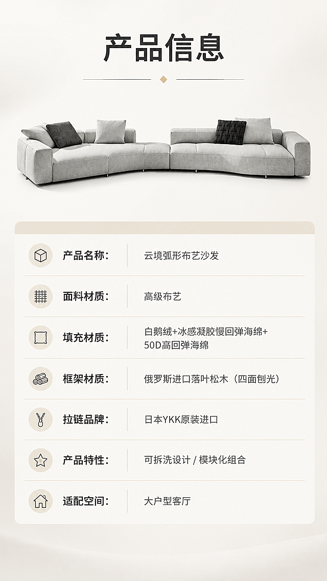 [商品] 使用【图1】浅灰色弧形布艺沙发；保留弧形轮廓、浅灰色面料、靠枕、低扶手、金属支脚；商品处理：正面视角，自然理顺面料，增强质感，不改变版型结构。
[画面] 目标：产品信息收口页，汇总材质参数与规格。构图：上下分区，上半部分40%为沙发正视图，下半部分60%为参数表。主体：沙发正面全貌居中，占上半部分约70%。背景：暖白色纯净背景，简洁干净。信息载体：规整参数表格+材质清单。阅读动线：上→下。前中后景：前景沙发、中景参数表、后景纯净背景。
[视觉] 套系策略：风格=现代极简轻奢家居商业摄影；标题字=现代无衬线粗黑体；正文字=简洁无衬线体；主色=暖白+浅灰；背景延展=基于暖白浅灰做深浅层级、同色渐变和细腻哑光质感；强调色=浅香槟金，仅用于表格分隔线和标题点缀；标题色=深炭灰；正文色=中暖灰；组件=规整参数表格、细线分隔、圆角表头；光影=正面均匀柔光，清晰展示产品轮廓。
[文字] 顶部标题「产品信息」（4字）。下半部分参数表，左列项目右列内容，包含：「产品名称：云境弧形布艺沙发」「面料材质：高级布艺」「填充材质：白鹅绒+冰感凝胶慢回弹海绵+50D高回弹海绵」「框架材质：俄罗斯进口落叶松木（四面刨光）」「拉链品牌：日本YKK原装进口」「产品特性：可拆洗设计 / 模块化组合」「适配空间：大户型客厅」。表格清晰规整，手机端可读。
[规格] 图片比例9:16竖版，分辨率4K，quality=medium。避免变形、错字、文字过小、冷蓝背景、表格模糊、极限词。