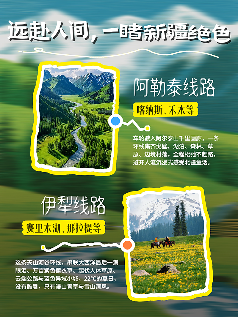 旅游出行新疆旅游攻略分享拼图小红书封面