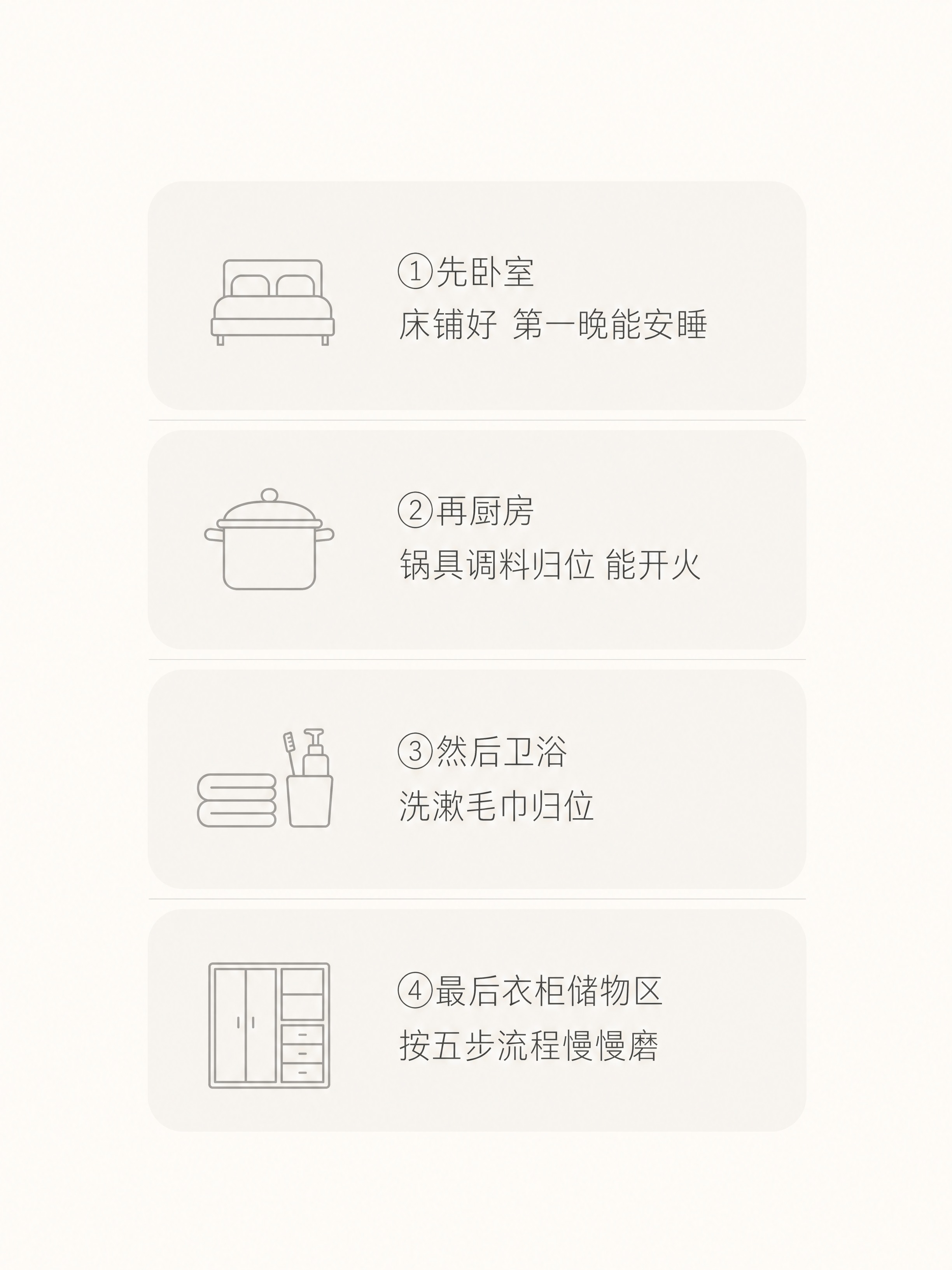 竖版3:4小红书信息图风格，米白纯色背景，画面中央竖向排列四个… - 图片创意预览