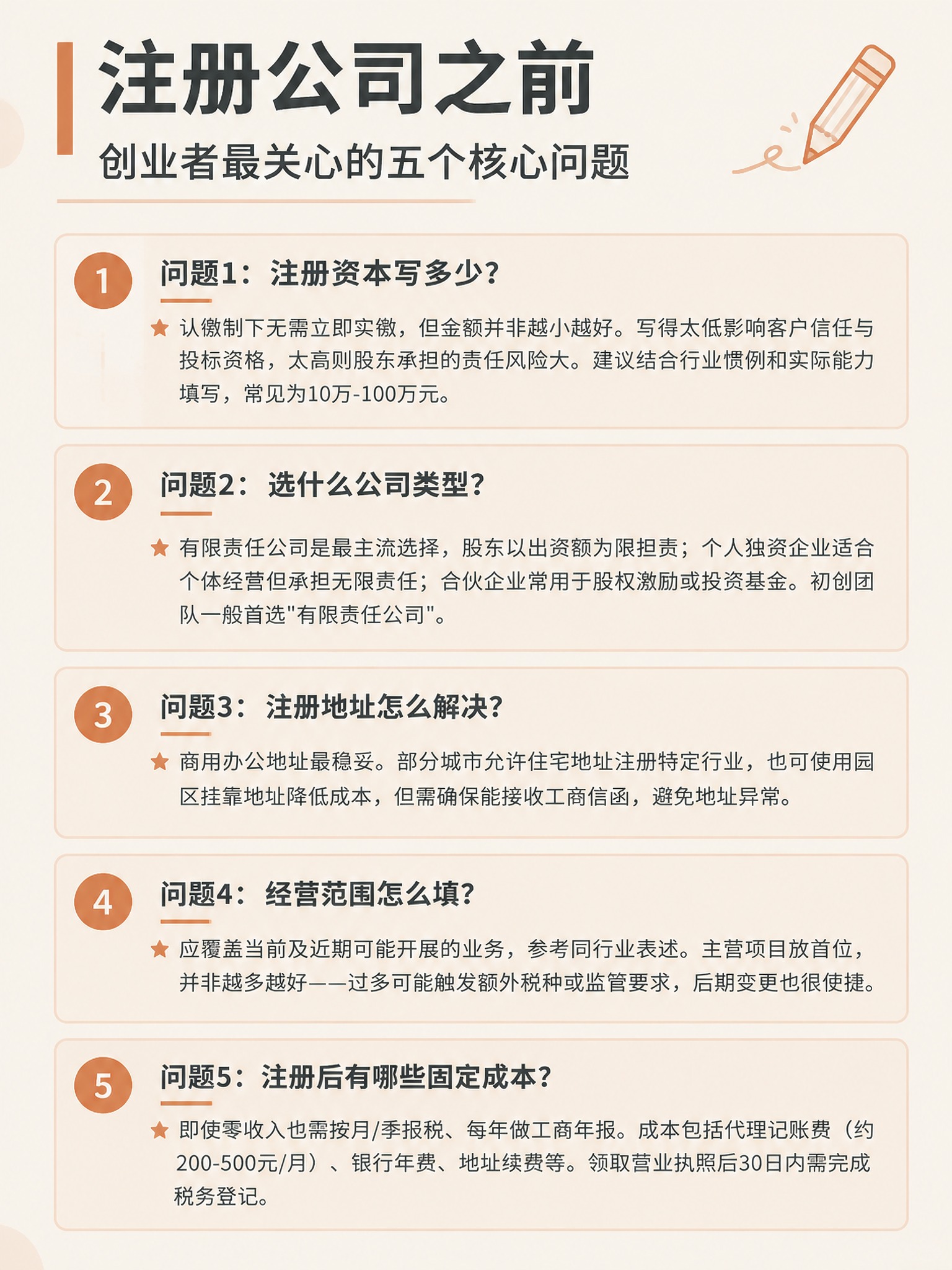 基于参考图进行整体排版优化重设计，保留原图的全部文字内容和五个… - 图片创意预览