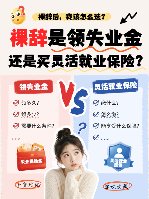 失业保险怎么买？小红书封面预览效果