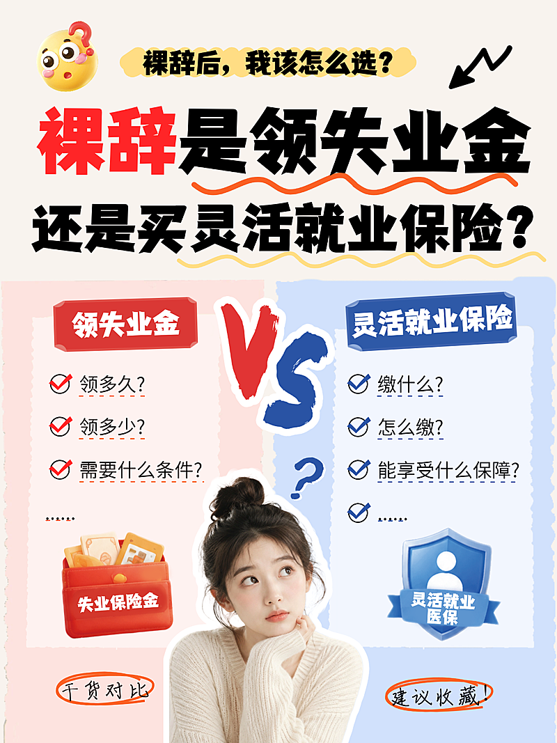 失业保险怎么买？小红书封面