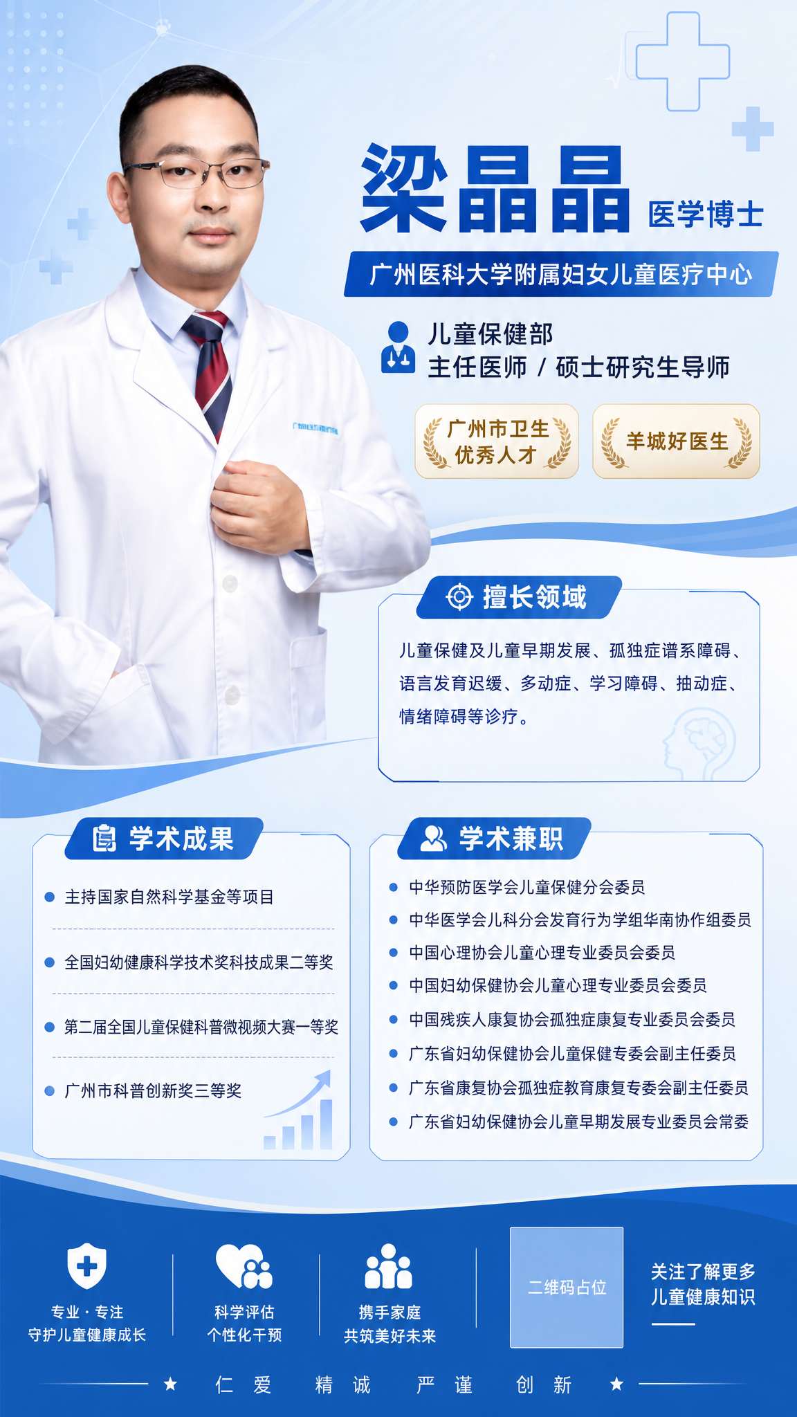 专业医生形象海报，竖版9:16，蓝白主色调，简洁大气医疗风格。… - 图片创意预览