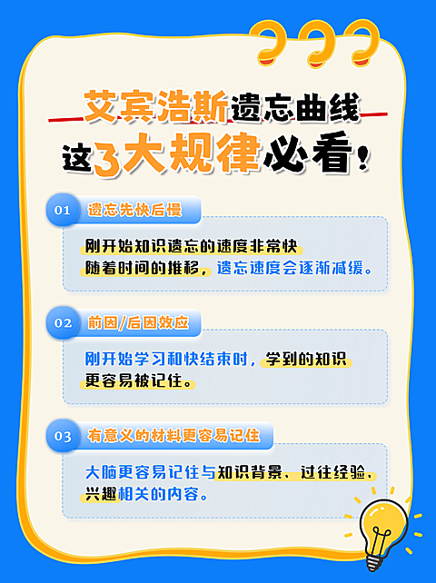 高效学习法艾宾浩斯3大规律分享现代风小红书配图