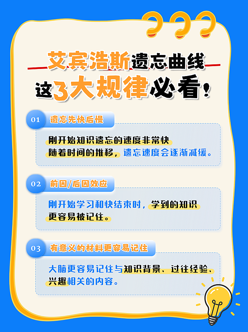 高效学习法艾宾浩斯3大规律分享现代风小红书配图