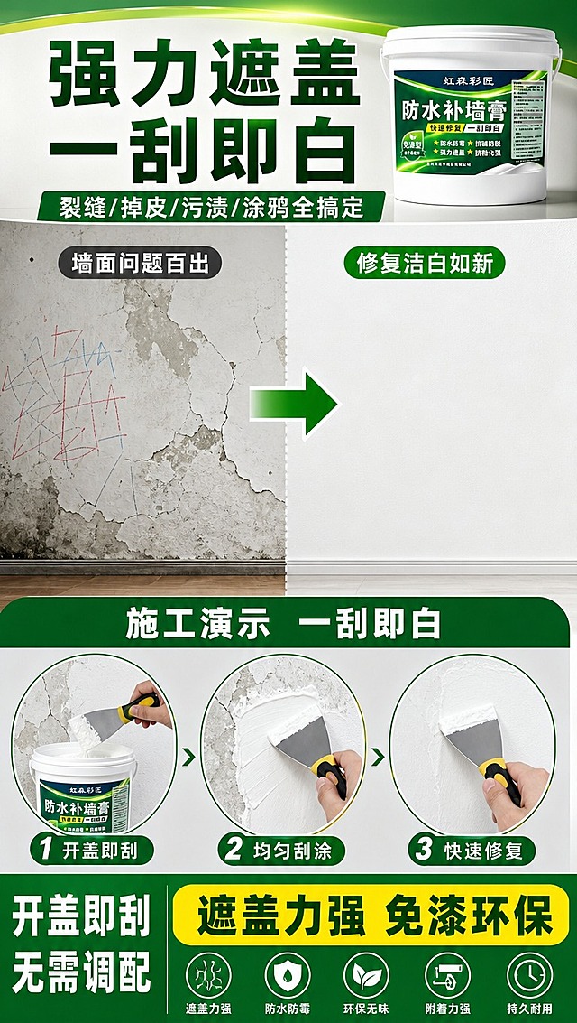 [商品] 使用【图1】虹森彩匠防水补墙膏白色桶装产品；保留桶身所有结构、颜色、标签文字；产品放置于画面右上角，占比约15%。
[画面] 页面目标：验证强力遮盖卖点，前后对比直观展示。构图：中间垂直分割线，左右对比布局；左侧为破损墙面（有裂缝、掉皮、污渍、涂鸦），右侧为使用补墙膏后洁白平整的墙面；底部有刮板施工动作特写，展示刮涂过程。背景为室内白墙场景。阅读动线：从左到右对比，再看底部施工演示。
[视觉] 套系策略：风格=拼多多接地气商业海报风，高信息密度、大字醒目；标题字=粗黑体加粗，大字报风格；正文字=简洁黑体，清晰易读；主色=深草绿+白色；背景延展=基于深草绿做深浅渐变、同色系层次、柔光光晕；强调色=亮黄色，仅用于标签、重点卖点高亮、图标点缀；标题色=白色/深草绿；正文色=深灰；组件=对比分割线、箭头标注、圆形放大框；光影=室内均匀柔光，墙面质感真实。
[文字] 顶部主标题："强力遮盖 一刮即白"，副标题："裂缝/掉皮/污渍/涂鸦全搞定"；左侧标注："墙面问题百出"，右侧标注："修复洁白如新"；底部施工区标注："开盖即刮 无需调配"；黄色高亮标签："遮盖力强 免漆环保"；所有文字横排。
[规格] 图片比例9:16竖版，分辨率4K，quality=medium。避免变形、错字、文字过小、冷蓝背景、极限词。