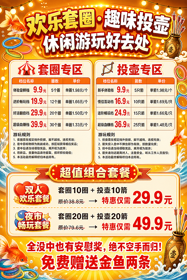 60×90cm竖版夜市KT板海报，底色是热闹喜庆的橙黄色，四周点缀金鱼、塑料套圈、古风箭壶图案。布局从上到下依次是：顶部超大加粗主标题"欢乐套圈·趣味投壶 休闲游玩好去处"，侧边装饰彩色套圈、古风投壶、漂亮观赏金鱼；左侧放大展示🎪套圈专区，包含套餐价格表格：体验尝鲜档9.9元5个圈单圈1.98元/个，进阶畅玩档19.9元12个圈单圈1.66元/个，好运翻倍档29.9元20个圈单圈1.50元/个，超级血赚档39.9元30个圈单圈1.33元/个，下方是黑色清晰小字游玩规则；右侧放大展示🏹投壶专区，包含套餐价格表格：新手体验档9.9元5只箭单箭1.98元/只，情侣互动档16.9元10只箭单箭1.69元/只，进阶畅玩档24.9元15只箭单箭1.66元/只，超级血赚档36.9元25只箭单箭1.48元/只，下方是黑色清晰小字游玩规则；中间放置超值组合套餐：双人欢乐套餐 套圈10圈+投壶10箭 原价38.8元→特惠仅需29.9元，夜市畅玩套餐 套圈20圈+投壶20箭 原价79.6元→特惠仅需49.9元；最底部醒目红色加粗福利标语"全没中也有安慰奖，绝不空手而归！免费赠送金鱼两条"。所有价格使用红色加粗字体，规则使用黑色清晰小字，画面清爽干净，信息一目了然。