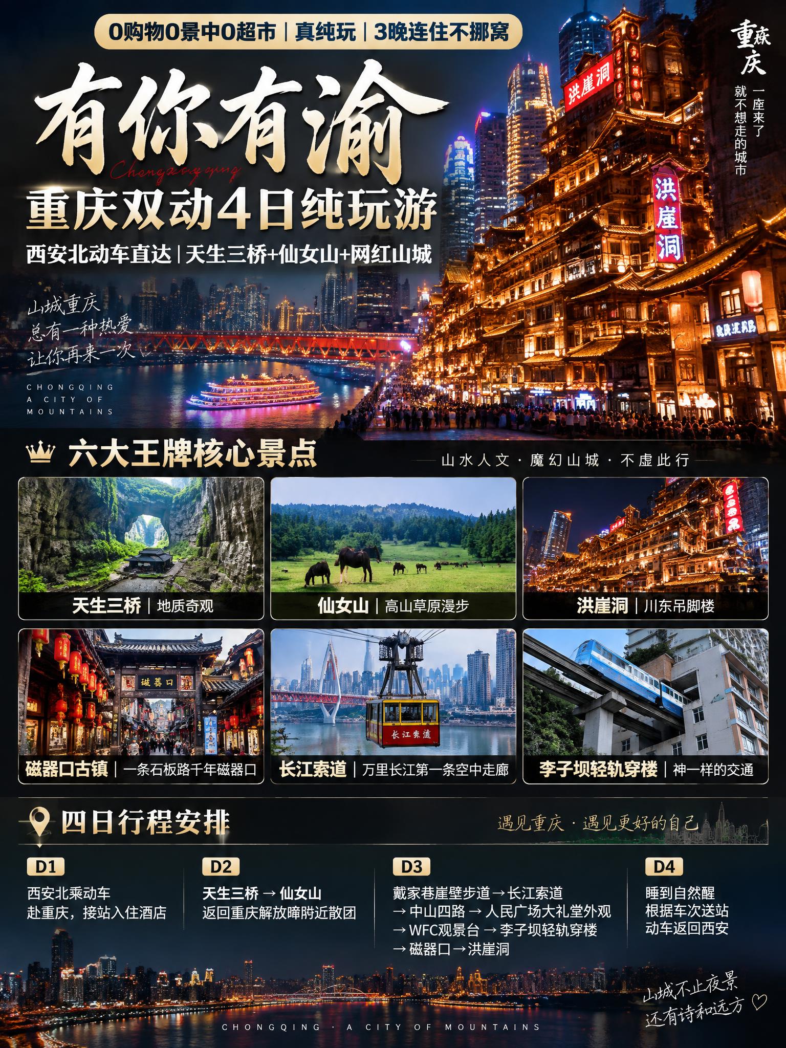 3:4竖版小红书文旅海报，有你有渝重庆双动4日纯玩游，山城夜景… - 图片创意预览