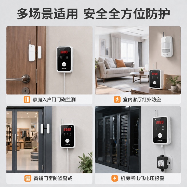 [主图-4] H108报警系统多适用场景展示
[氛围风格] 生活化真实场景展示，清晰展示应用范围
[画质] 商业场景摄影，清晰自然，真实质感
[元素] 上部大标题，下部分四宫格展示四种适用场景：1 家预览效果