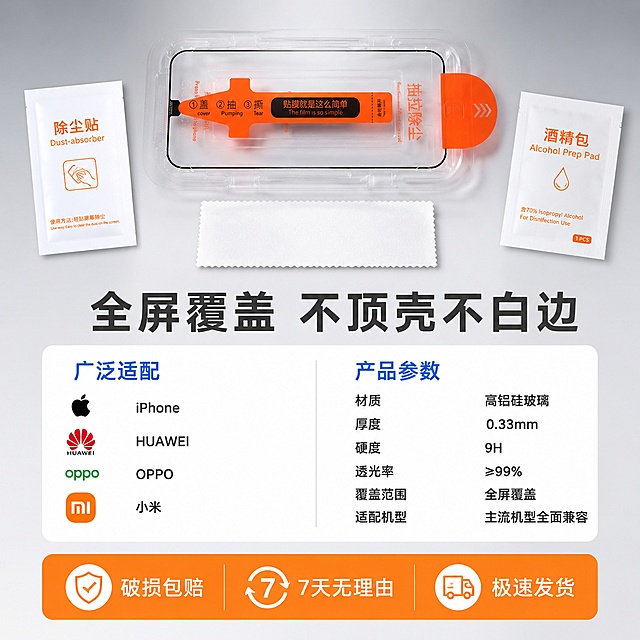 [主图-5] 秒贴无尘仓钢化膜规格与适配展示，权益收口。
[氛围风格] 科技感数码风，专业可信，信息全面，抖音电商决策辅助。
[画质] 商业摄影质感、光线均匀、产品清晰、文字规整、画面干净高级。
[元素] 画面上方展示产品全家福：无尘仓钢化膜主体居中，旁边摆放除尘贴、酒精包、擦拭布等配件，呈扇形展开排列，产品和配件都有精致光影。下方区域分为左右两部分：左侧是适配机型列表，以图标+文字形式展示主流手机品牌适配；右侧是产品参数规格，包括材质（高铝硅玻璃）、厚度、硬度等信息。底部有一行服务承诺标识。背景为浅灰色渐变，简洁专业。**保持产品外观（即物理结构、材质质感、颜色）与输入产品图绝对一致，杜绝任何变形和色差，精细化处理**。画面满屏无边框。
[光影] 均匀柔光，产品和配件都有清晰的受光面和柔和阴影，透明材质通透，整体明亮干净，专业产品摄影质感。
[配色] 主色浅灰渐变背景；辅色活力橙、科技蓝、深灰文字、白色卡片。
[视角构图] 微俯视角度，上产品下信息的上下构图，下方左右分栏，信息层次分明，整体平衡稳定。
[文字版式] 产品下方主标题"全屏覆盖 不顶壳不白边"，深灰色大号粗体无衬线字。左侧栏小标题"广泛适配"，中号粗体，下方列3-4个主流手机品牌图标+名称。右侧栏小标题"产品参数"，中号粗体，下方列材质、厚度、硬度等参数，参数名深灰，参数值黑色加粗。底部通栏有三个服务标识："破损包赔""7天无理由""极速发货"，每个配小图标，橙白配色。文字清晰规整，信息易读。
[输出要求] 1:1比例，文字清晰锐利，画面超高清商业摄影质感。
[负向提示词] 变形，文字错乱，产品图模糊，背景杂乱，水印，电商平台Logo，信息混乱。