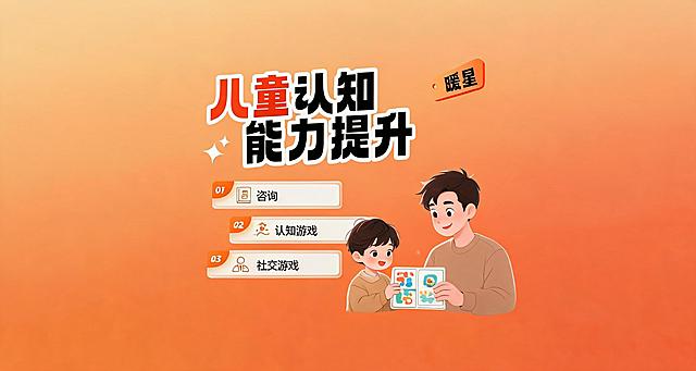 保持整体布局和配色风格不变，保留右上角"暖星"文字，修改标题为"儿童认知能力提升"，列表1改为"咨询"，列表2改为"认知游戏"，列表3改为"社交游戏"，更换右侧人物互动场景为爸爸陪孩子玩认知游戏的可商用图片，保持风格一致。