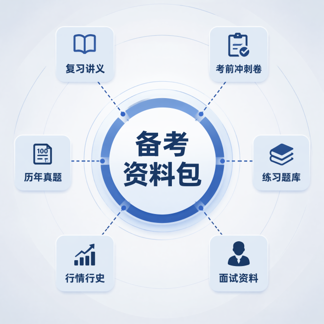 [主图-2] 核心内容亮点展示图。
[氛围风格] 专业清晰，保持与首图一致的商务简约风格。
[画质] 商业设计质感，文字清晰可读，画面干净高级，超高清。
[元素] 中心主体展示资料包含的内容清单，用爆预览效果