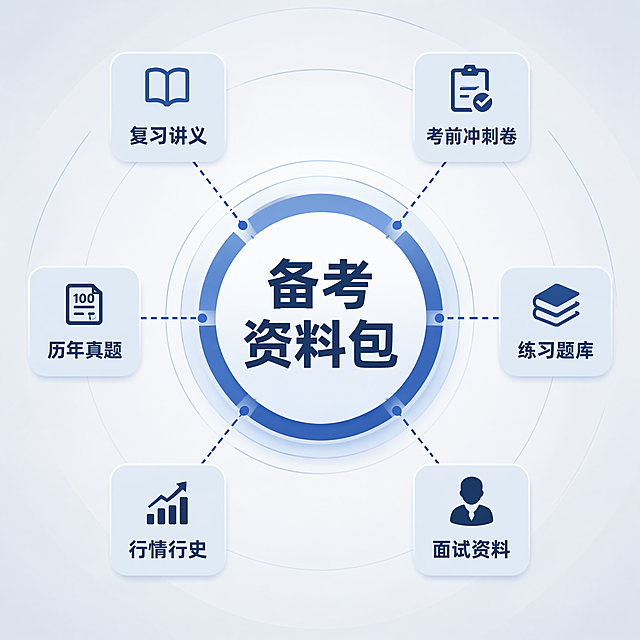 [主图-2] 核心内容亮点展示图。
[氛围风格] 专业清晰，保持与首图一致的商务简约风格。
[画质] 商业设计质感，文字清晰可读，画面干净高级，超高清。
[元素] 中心主体展示资料包含的内容清单，用爆炸导图形式呈现，主体为"备考资料包"中心标题，四周用细引线标注各个内容模块：复习讲义、考前冲刺卷、历年真题、练习题库、行情行史、面试资料。每个模块配浅色圆角标签，文字清晰。背景采用浅灰渐变，保持画面简洁。整体版式干净，信息层级清晰，商品主体占比70%左右，满屏无边框。
[光影] 均匀柔光，所有文字和标签清晰明亮，无暗角。
[配色] 延续首图深蓝为主色调，浅蓝和白色做辅助，风格统一。
[视角构图] 中心构图，信息排版疏密得当。
[文字版式] 中心主标题加粗深蓝大字号，模块标签小字浅蓝底深蓝字，对比清晰易读，不遮挡引线。
[比例分辨率] 1:1比例，4k分辨率，文字清晰可辨，超高清。
[负向提示词] 变形，水印，文字错乱，背景杂乱，信息重叠，绝对化用词。
