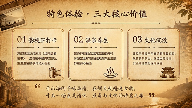 一张16:9横版PPT单页设计，复古胶片感风格，暖棕调做旧纸张质感背景，整体呈现《给阿嬷的情书》式的温情怀旧氛围。画面顶部居中是主标题"特色体验 · 三大核心价值"，采用手写风格字体，深棕色，下方有一条细细的复古分割线。画面中部横向排列三个信息卡片，从左到右依次为：第一个卡片标题"01 影视IP打卡"，配小字说明"深度联动热门剧集《给阿嬷的情书》，走访剧中经典取景地，重温温情故事与动人画面"，卡片角落有一个小型胶片卷轴图标；第二个卡片标题"02 温泉养生"，配小字说明"置身静谧的盘龙湾温泉度假村，沐浴富含矿物质的天然养生温泉，舒缓身心疲惫"，卡片角落有一个小型温泉水波图标；第三个卡片标题"03 文化沉浸"，配小字说明"穿梭于潮汕千年古镇的青石板路，观赏实景演出，探访历史地标，沉浸潮汕文化深厚底蕴"，卡片角落有一个小型古建筑图标。三张卡片采用做旧纸张质感，浅米黄色底，棕色边框，排版精美，间距均匀。画面底部是一句金句引语"于山海间寻味温情，在烟火处邂逅古韵，开启一场兼具情怀、康养与文化的诗意之旅"，用手写体呈现，两侧有装饰性的引号符号。整体色调为暖棕色、米黄色、深褐色的复古配色，带有轻微的胶片颗粒感和旧纸张纹理，光影柔和温暖，版式精美，留白舒适，文字清晰可读。画面中所有信息区域必须填充完整合理的内容，不得出现空白框或占位区域。