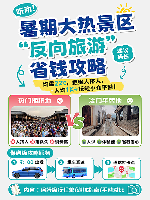 暑期大热景区反向旅游攻略小红书封面