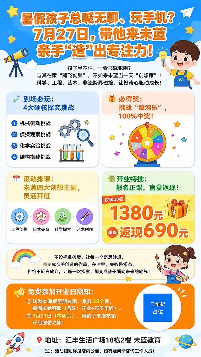 少儿教育招生海报，9:16竖版，活泼童趣卡通风，明亮清爽浅蓝渐变背景#E3F2FD，风格活泼阳光，排版精美留白充足。顶部蓝色波浪色块托底，主标题大字“暑假孩子总喊无聊、玩手机？7月27日，带他来未蓝亲手‘造’出专注力！”，字体圆润活泼，颜色亮橙色带白色描边，居中放置。主标题下方副标题“孩子坐不住、一看书就犯困？与其在家‘鸡飞狗跳’，不如来未蓝当一天‘创想家’！科学、工程、艺术、非遗跨界碰撞，让好奇心驱动成长！”，字体深灰色，常规黑体。中部区域采用2x2田字格排列四个圆角卡片，底色纯白带浅阴影，四个卡片顶部小标题分别用浅蓝、浅橙、浅黄、浅绿：卡片1“🧪 到场必玩：4大硬核探究挑战”，旁配齿轮、放大镜、测试管小图标，列出四个挑战名称；卡片2“🎁 必得奖：挑战“滚滚乐”，100%中奖！”，配转盘星星矢量小点缀；卡片3“📅 滚动排课：未蓝四大创想主题，灵活开班”，用四个并排小圆圈配对应小图标（齿轮/花朵/烧杯/画笔）展示四大主题；卡片4“🎁 开业特批：报名正课，盲盒返现！”，此卡片为视觉焦点，核心数字“1380元”和“返现690元”使用最大最醒目的暖橙色字体，搭配黄色高亮背景，“仅限30名”用红色小标签标注在旁。中下部区域用浅黄色柔和圆角矩形框起，左上角配小彩虹图标，内容为“不设标准答案，让每一个奇思妙想，都变成亲手创造的作品。在这里，失败是常态，但绝不轻言放弃。让每一次探索，都变成孩子面向未来的底气！”。底部区域有橙色胶囊形状行动指令底块，内容为“📢 免费参加开业日需知：① 转发本海报至朋友圈，集齐 28个赞，截图发给客服 （备注：开业+孩子年龄）。② 7月27日（本周六），带孩子来店核销，开启创想之旅！”。底部左侧放“📍 地址：汇丰生活广场18栋2楼 未蓝教育”，右下角大拇指容易触及区域放置二维码，二维码使用纯色方块占位符呈现，方块中央标注“二维码占位”文字，二维码放在白色圆底中方便识别。最下方最小字号标注“(注：活动细则详见店内公告，如有疑问请咨询工作人员)”。画面中所有文字必须清晰可读，所有数字必须精确渲染，所有信息区域填充完整内容，不得留白占位。标题和重点数字用活力暖橙色，辅助亮黄色，内容用深灰色，整体配色活泼协调符合少儿活动氛围。