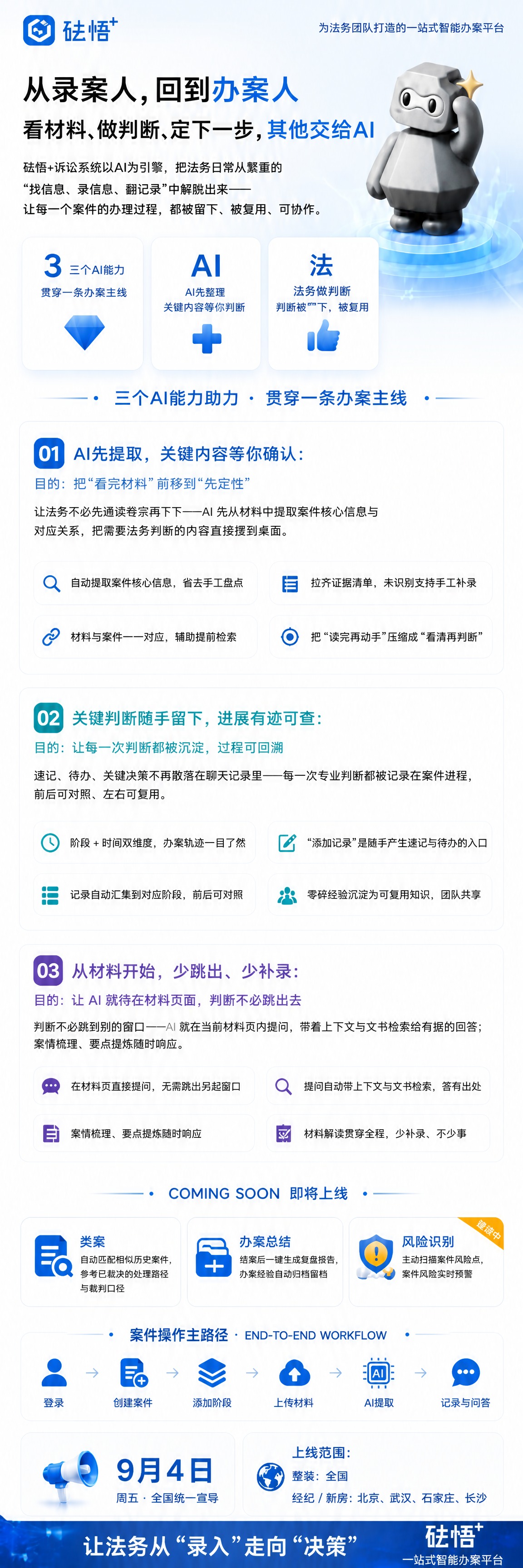 重新生成第二张砝悟+产品功能宣导长图海报（无截图纯文字版本），… - 图片创意预览